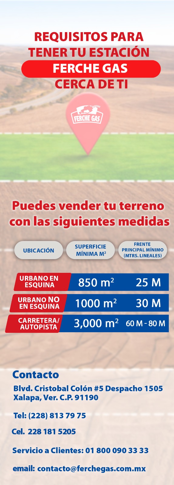 Ferche Gas